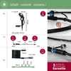 Paulmann Bundle Plug & Shine LED Gartenstrahler Sting Produktbild-Vorschau 3