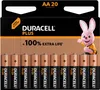 A package of Duracell Plus AA batteries with a cartoon bunny mascot. Náhľad obrázku produktu