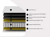 Taschenfederkernmatratze 200 x 200 cm - mit integriertem Produktbild-Vorschau 3