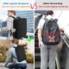 Ultra Dünner Erweiterbarer Laptop Rucksack, USB Business Produktbild-Vorschau 6