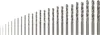 PRO Metal HSS-G Spiralbohrer Set, 25-tlg. Produktbild-Vorschau 1