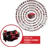 A circular diagram showcasing a wide range of power tools and garden equipment, all powered by the same battery system, with a close-up of a garden pump in the foreground. Produktbild-Vorschau