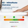 Schlafschön Premium 7-Zonen Kaltschaummatratze mit Produktbild-Vorschau 10