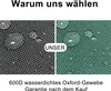 A split image showing two different colored fabrics with water droplets on them, with text overlays. Produktbild-Vorschau