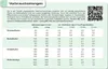 VDW 840 Plus 1K Fugenmörtel, basalt, 25 Kg Produktbild-Vorschau 8