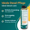 INOX® Diesel Winterschutz Additiv 1:200, 2x250 ml - Produktbild-Vorschau 2