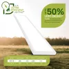 A white LED panel light is shown in a field with a green graphic overlay highlighting its energy efficiency. Produktbild-Vorschau