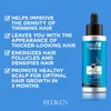 Redken Cerafill Retaliate Hair Re-Densifying Tr. 90ml Náhled obrázku produktu 4