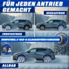 Collage of car tires in snowy conditions, demonstrating different drive types. Produktbild-Vorschau