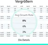 Moderator Logitech Spotlight Slate Produktbild-Vorschau 33