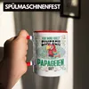 Trendation - Ich Mag Halt Einfach Papageien ok Tasse Produktbild-Vorschau 4