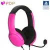 PDP-PerformanceDesignedProduct 052-011-PK Zestaw Podgląd zdjęcia produktu 7