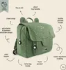 Schultasche Mr. Frosch mit gepolsterten Schultergurten und Produktbild-Vorschau 3