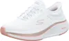 Skechers Go Run Elevate 2.0 Banyan Couleur Blanc Voir les images du produit 14