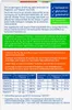 Doppelherz | Aktiv Vegetarier Vitamine + Mineralstoffe | 30 Produktbild-Vorschau 6