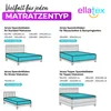 EllaTex Jersey Topper Spannbettlaken 180x200–200x200 Produktbild-Vorschau 7