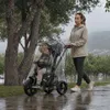 Deryan Univerzálna Pláštenka na Trojkolku – Ochrana Pred Náhľad obrázku produktu 4