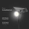 Schwarze Solar-Spike-Leuchte - IP65 - 2W - 40 Lumen - 3000K Produktbild-Vorschau 7