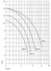 Speck Filterpumpe BADU Magic II/4 Produktbild-Vorschau 6