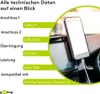 Goobay Sync & Charge Super Speed USB-C na USB A 3.0 Náhľad obrázku produktu 13