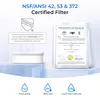 A collage of a water filter, certification documents, and icons representing filter benefits. Náhled obrázku produktu