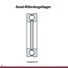 Axial-Rillenkugellager 51109 ID 45mm AD 65mm B.14mm NKE Produktbild-Vorschau 4