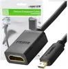 A product shot of a Ugreen Micro-HDMI to HDMI cable, shown in its packaging. Produktbild-Vorschau