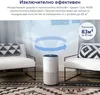 Levoit Core 400S Purificatore d'aria intelligente Anteprima dell’immagine prodotto 18