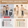 Magic Majestic Windeleimer TOP Anteprima dell’immagine prodotto 7