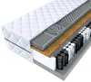 A cross-section of a mattress showing its internal layers. Produktbild-Vorschau
