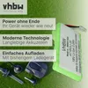 vhbw 2x Akku Ersatz für Husqvarna 5881464-01, 580 68 33-03, Produktbild-Vorschau 3