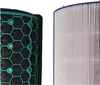 vhbw 6-teiliges Filter-Set kompatibel mit Dyson Hot + Cool Produktbild-Vorschau 8