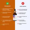 Schwarzkümmelöl für Kinder 50 mL - Anadoa Naturhaus Produktbild-Vorschau