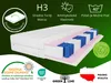 MARPUR, matrac s pružinovou výplňou, rozmery 80x200 cm, Náhľad obrázku produktu 1