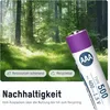 Ansmann 1311-0028, Nabíjateľná batéria, AAA, Lithium-ion Náhľad obrázku produktu 15