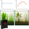 Aquario pH Control Set - zestaw sterujący CO2 Podgląd zdjęcia produktu 3
