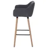 2er-Set Barhocker Malmö T381, Barstuhl Tresenhocker  Produktbild-Vorschau 3