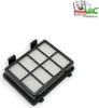 MisterVac Hepa Filter Ersatzfilter kompatibel mit Rowenta Produktbild-Vorschau 1