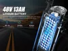 A close-up of an electric bike battery with text overlays describing its features. Produktbild-Vorschau