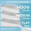 ELONEO Kniekussen, traagschuim, voor het verhogen van de Productafbeelding-voorbeeld 6
