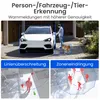 A split image showing a security camera's detection features. The top half shows a car, a person, and a dog with bounding boxes. The bottom half shows two diagrams illustrating line crossing and zone intrusion detection. Produktbild-Vorschau