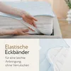 Hands are shown adjusting a mattress topper on a mattress, with text overlays describing features. Produktbild-Vorschau