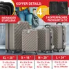 A set of four suitcases of varying sizes, displayed in a studio-like setting with marketing text and graphics. Produktbild-Vorschau