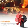 Tepelný ventilátor na kamna se 6 lopatkami, s rukojetí pro Náhled obrázku produktu 3