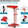 Carrello raccogli olio girevole a 360°, scolapasta, Anteprima dell’immagine prodotto 5