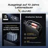EF ECOFLOW Tragbare Powerstation DELTA 3 Plus, 1024 Wh Produktbild-Vorschau 7