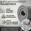 Polsterschaum RG25 200x120x4 cm – Schaumstoff für Möbel, Produktbild-Vorschau 2