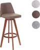 lot de 2 tabourets de bar HWC-C43, chaise de bar tabouret Voir les images du produit 5
