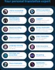 Přenosný jazykový překladač, 138 jazyků, jazykový překlad, Náhled obrázku produktu 7