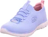 Skechers Summits Top Player Sportschuh Blau Produktbild-Vorschau 37